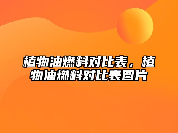 植物油燃料對(duì)比表，植物油燃料對(duì)比表圖片