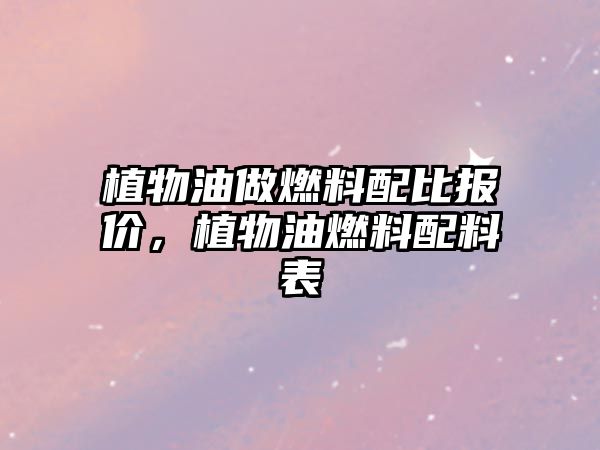 植物油做燃料配比報價，植物油燃料配料表