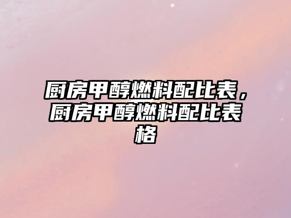 廚房甲醇燃料配比表，廚房甲醇燃料配比表格
