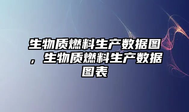生物質(zhì)燃料生產(chǎn)數(shù)據(jù)圖，生物質(zhì)燃料生產(chǎn)數(shù)據(jù)圖表