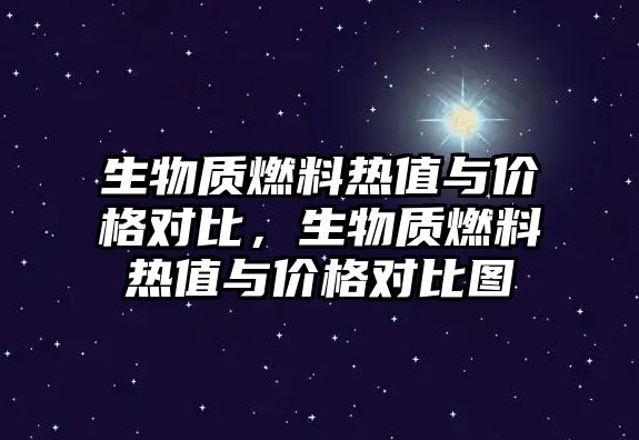 生物質(zhì)燃料熱值與價(jià)格對比，生物質(zhì)燃料熱值與價(jià)格對比圖